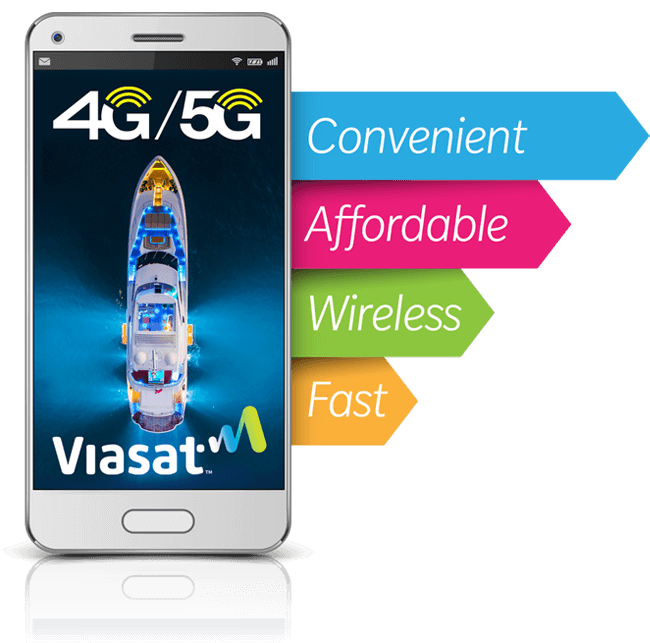 Convenient, Affordable, Wireless, and Fast 4G/5G Internet