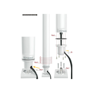 Pepwave 40G dual 5G marine antenna (high-performance dual antenna unit)