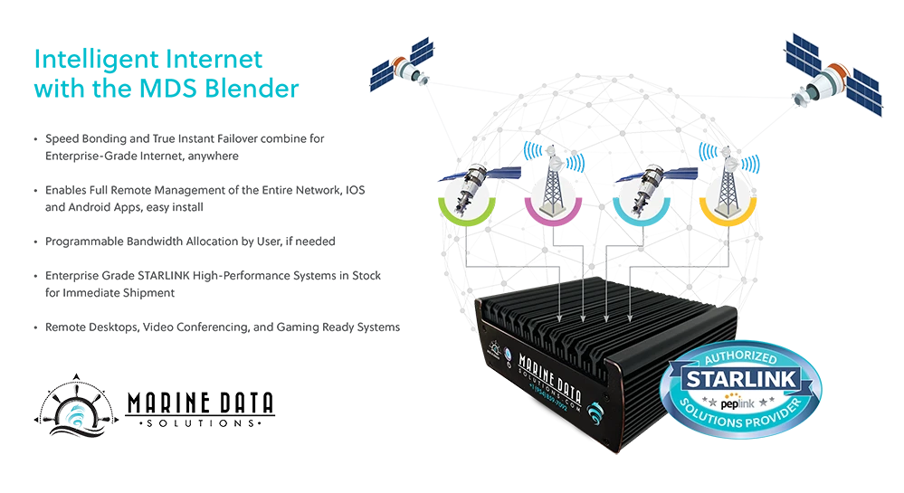 Infographic: satellites and cellular towers linking to an MDS Blender router (demonstrating bonded yacht connectivity)
