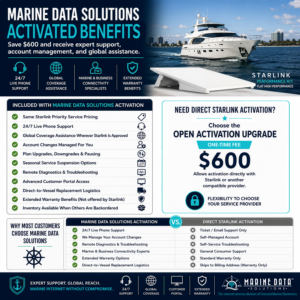 Marine Data Solutions Starlink Performance Kit activation options showing included support benefits, account management, global assistance, and a $600 Open Activation Upgrade for direct Starlink activation. Marine Data Solutions is the internet services division of Concord Marine Electronics.